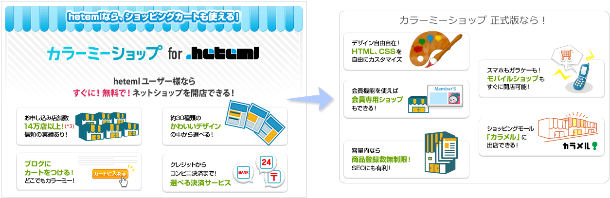 全てが余裕たっぷり 多くのサイト運営に最適なヘテムルのレビュー